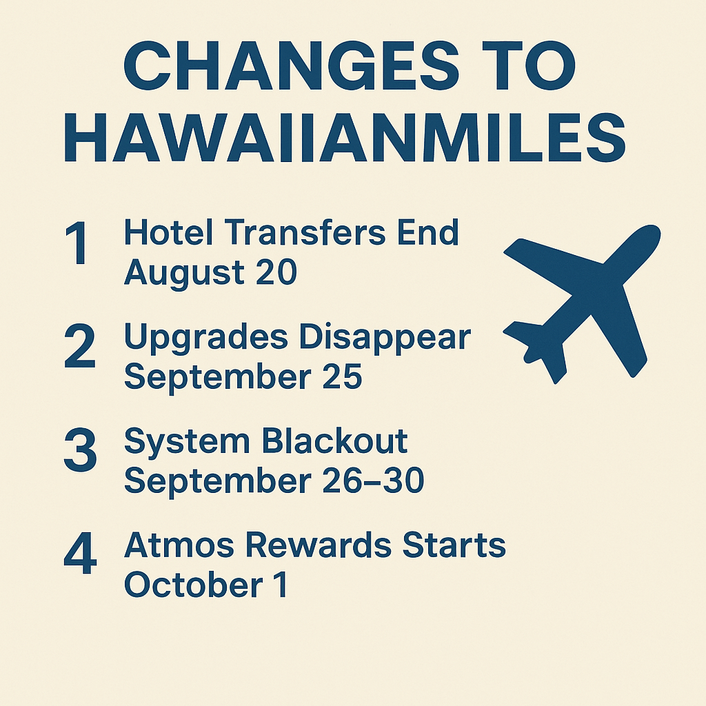 Sell HawaiianMiles Before the Atmos Rewards Transition